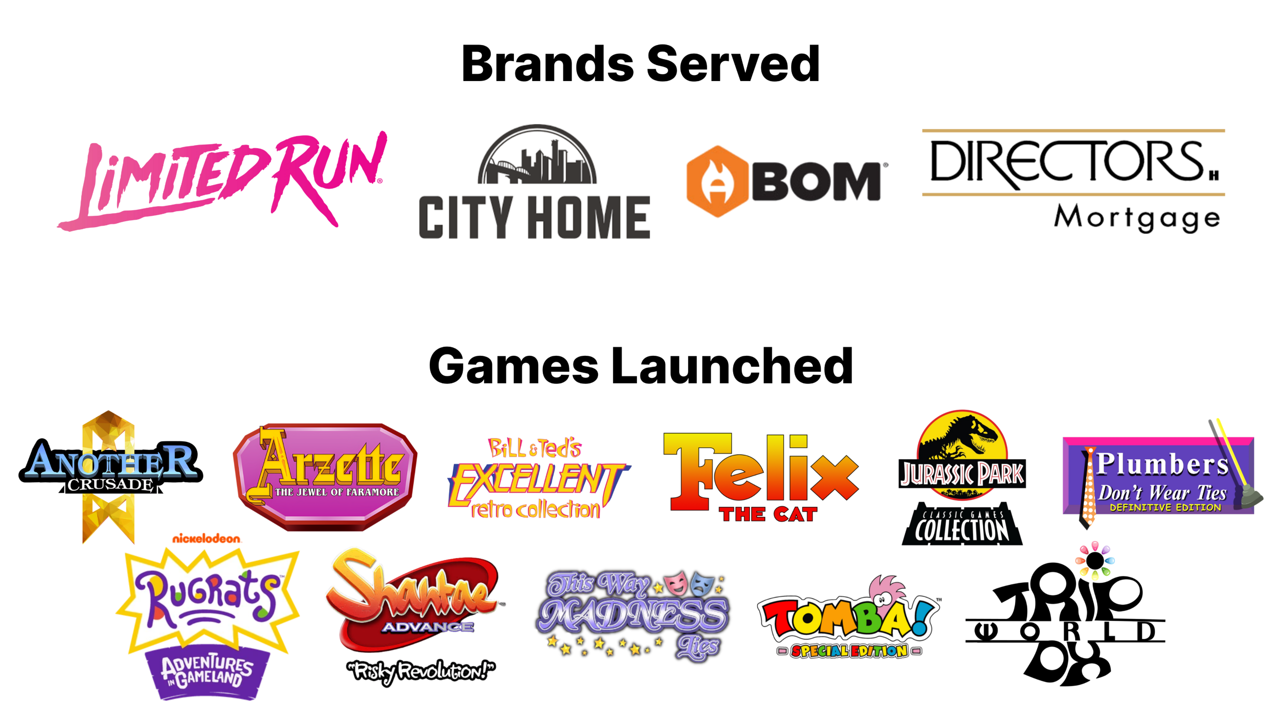 Brands served